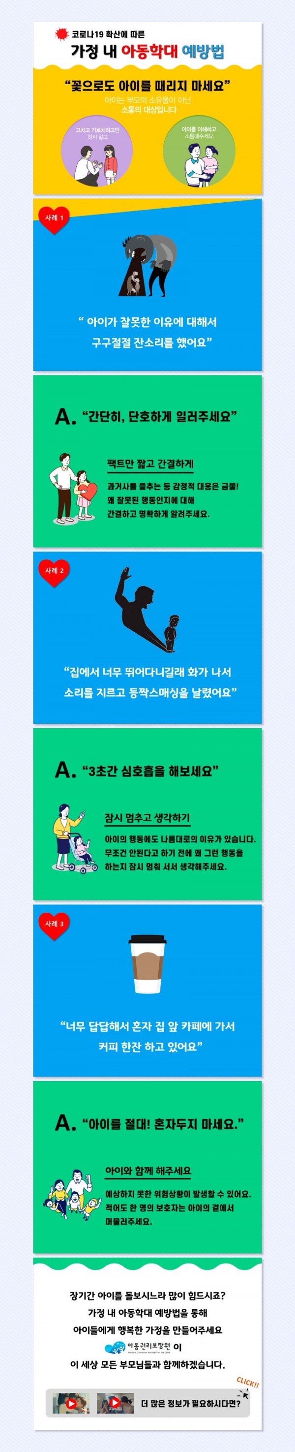 붙임2. 코로나19 확산에 따른 가정 내 아동학대 예방 카드뉴스.jpg